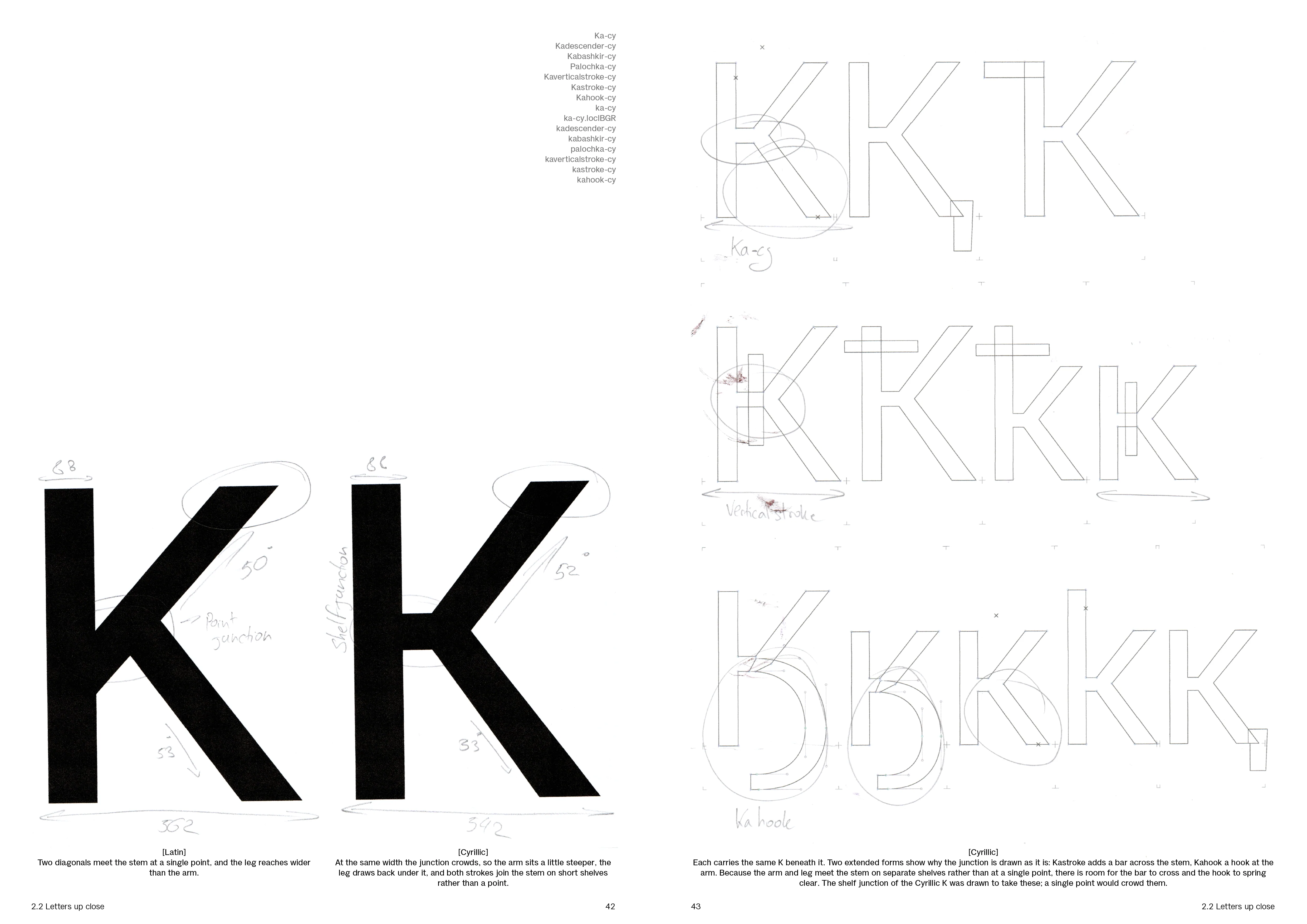 Spread from the Zerko Grotesk thesis.