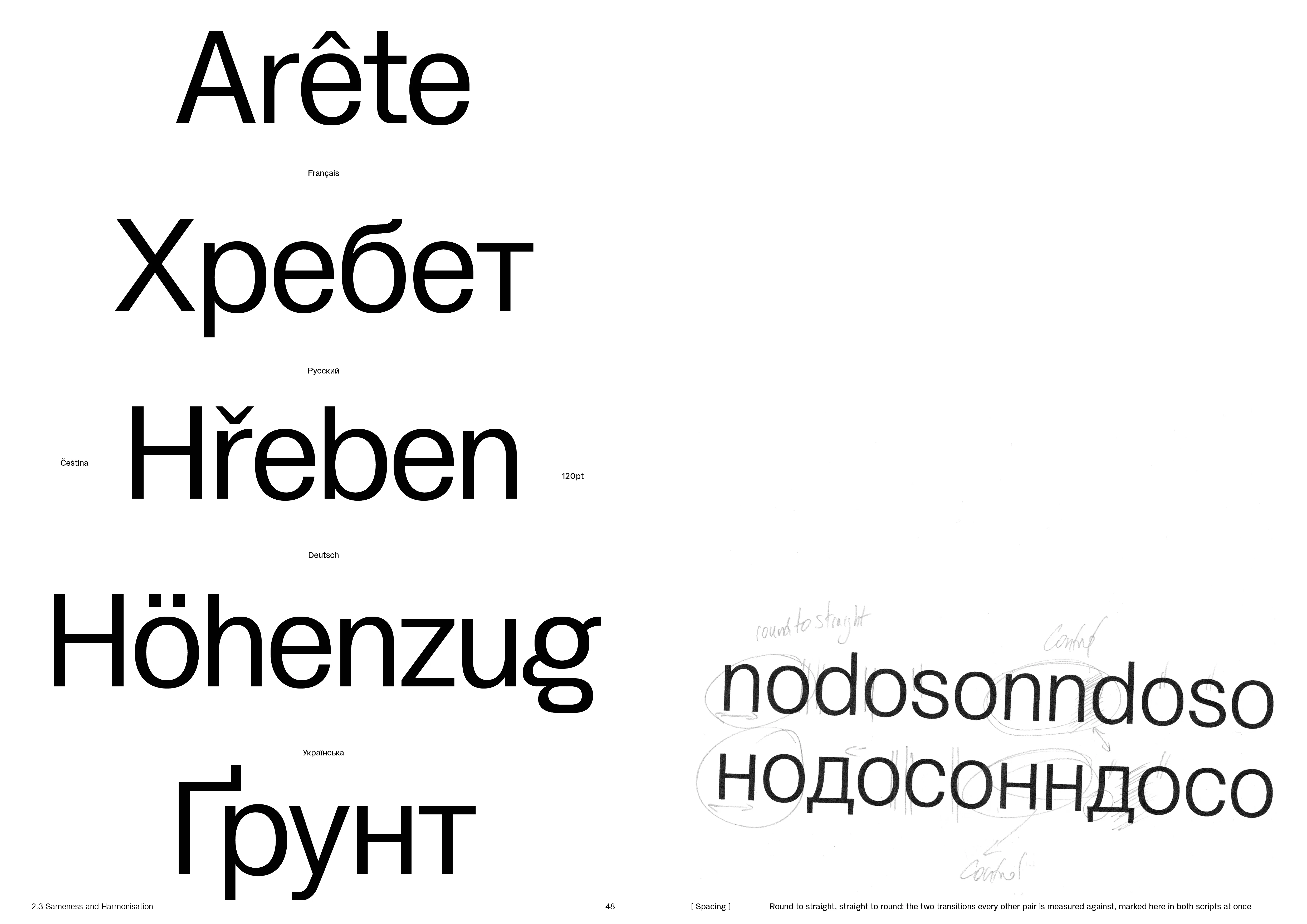 Spread from the Zerko Grotesk thesis.