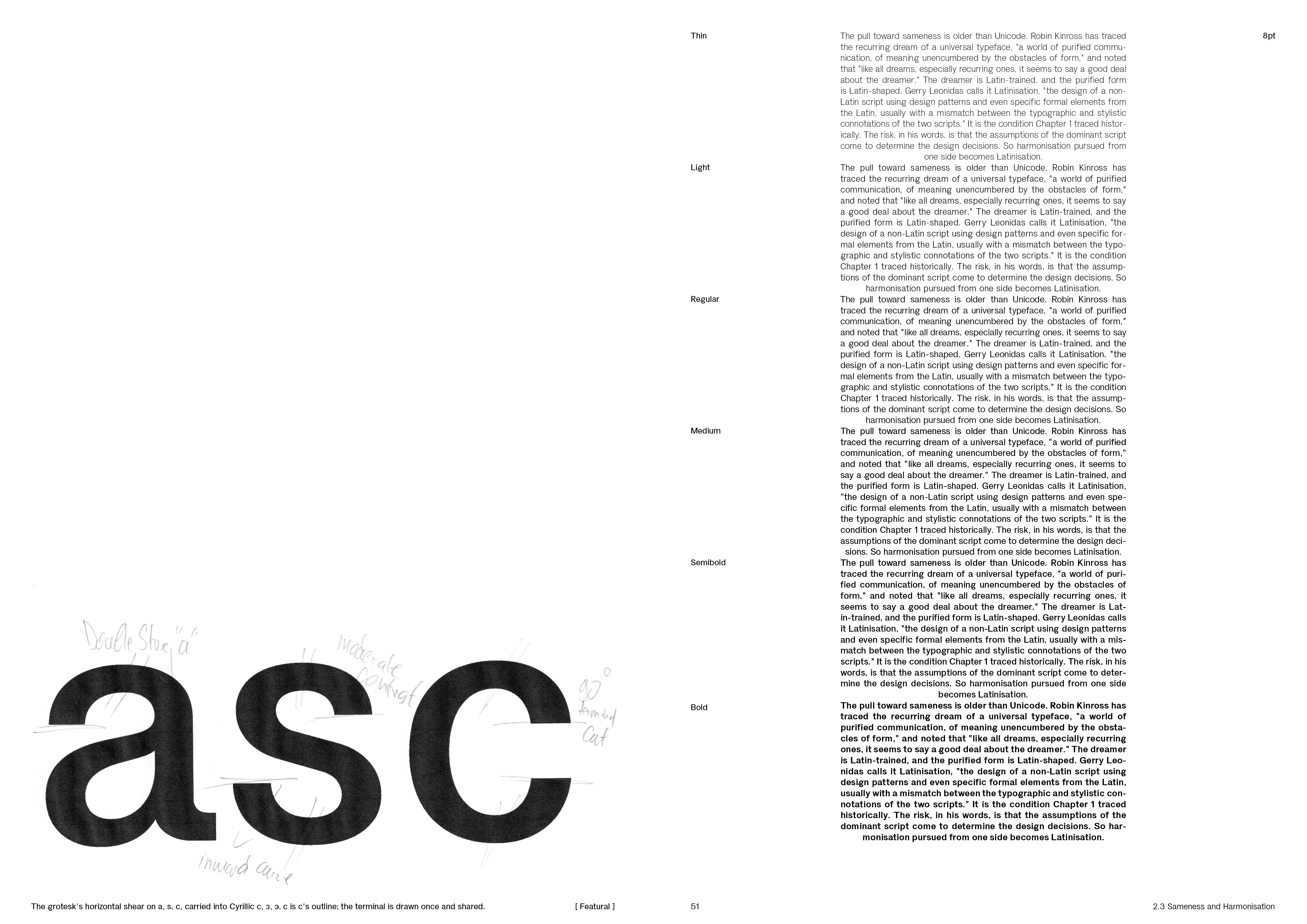 Spread from the Zerko Grotesk thesis.
